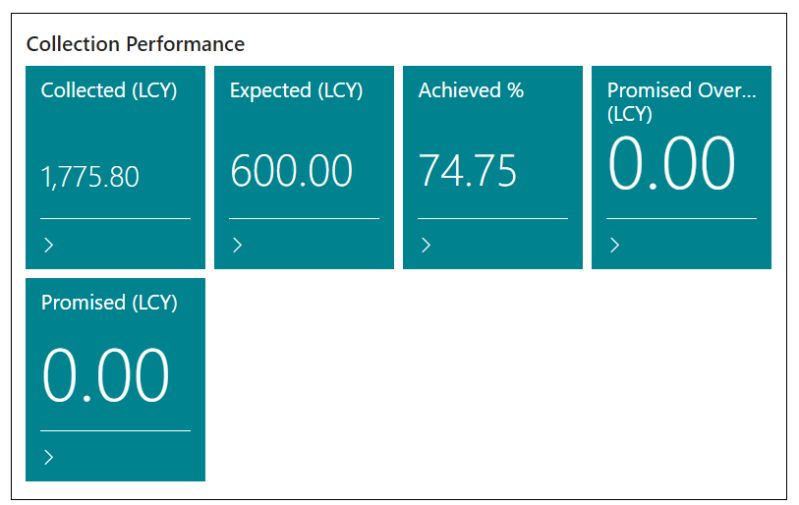 Clever Dynamics Credit Control Setup - Premium Mountain Background Gallery - Ultra HD